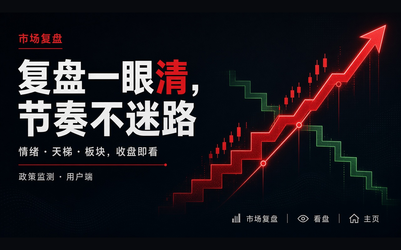 复盘一眼清，节奏不迷路